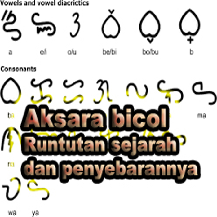 aksara bicol