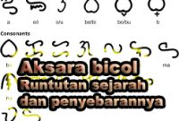 bicol br